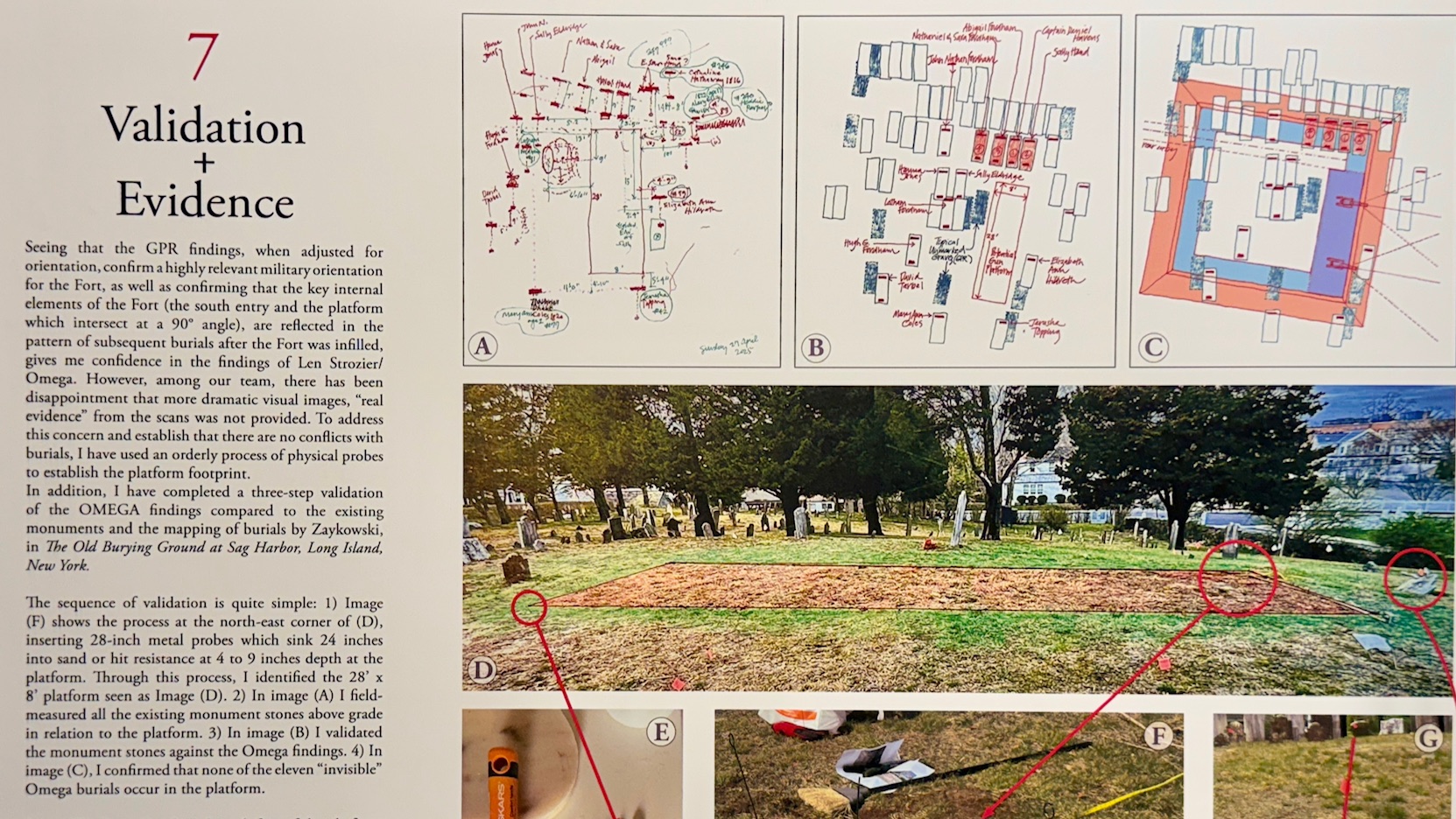 British redoubt